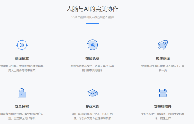如何更高效地翻译整篇文档呢