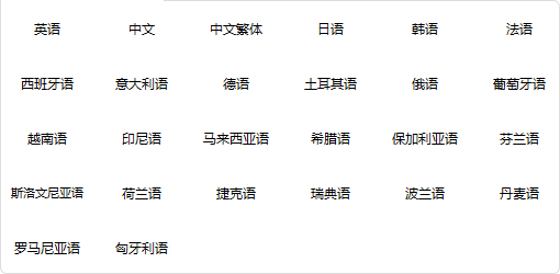 翻译支持语种
