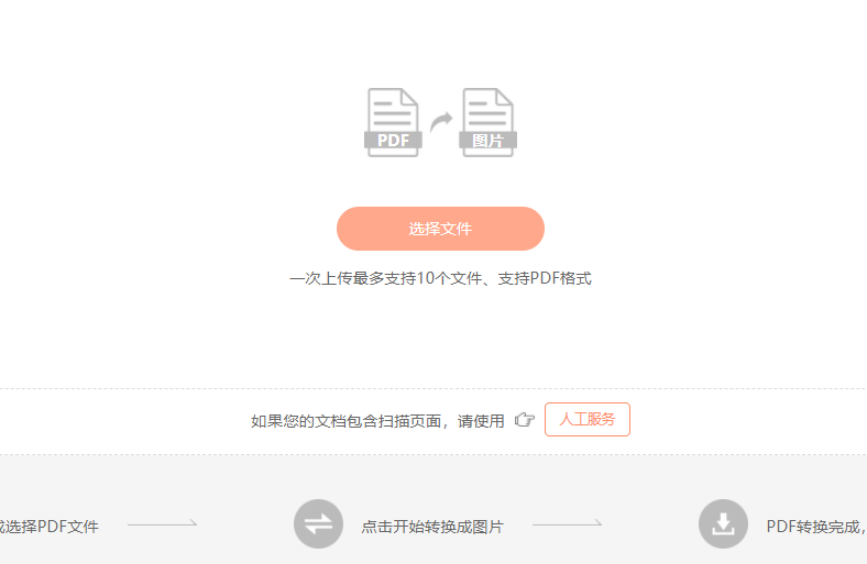 PDF如何快速转图片
