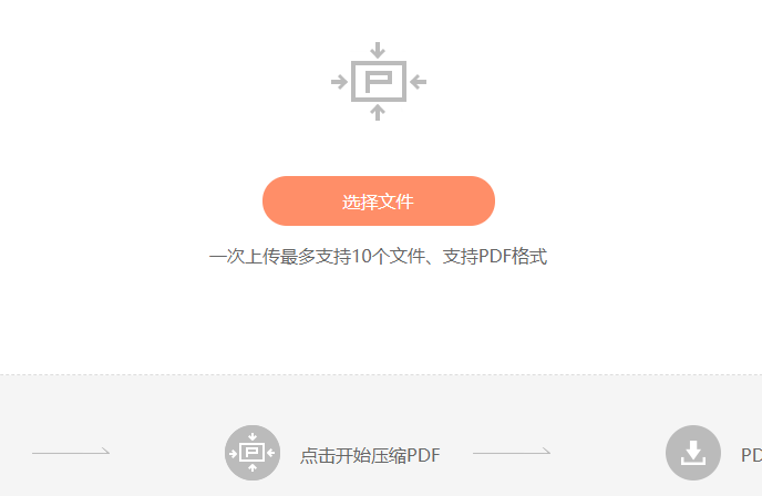 pdf压缩怎样才能让里面的图片高清无损?