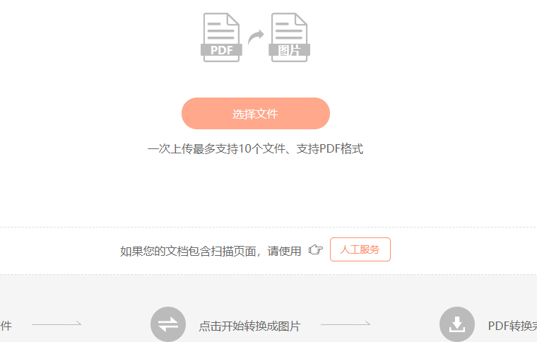PDF文档怎么转换成图片