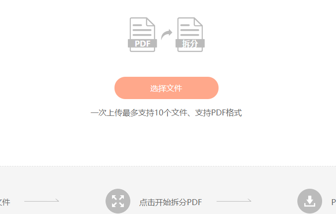 PDF拆分怎么做?