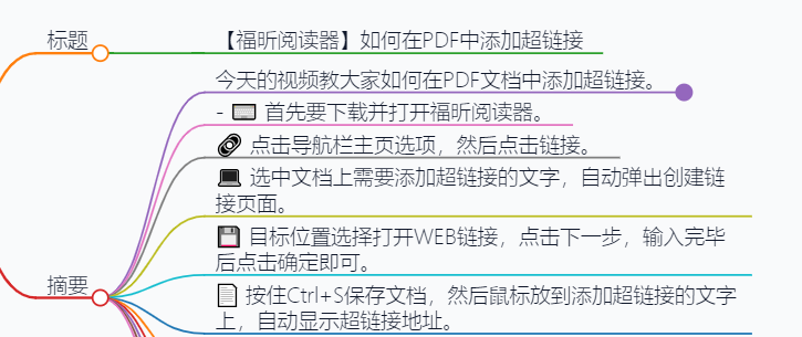 如何在PDF中添加超链接
