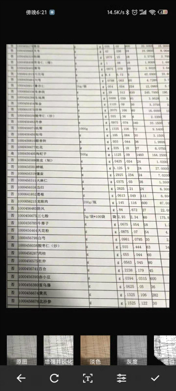 全能王