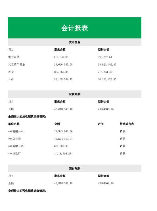 云模板教你如何快速学会做账