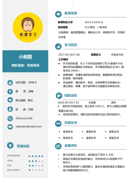 学历低怎么找工作，云模板带你看看