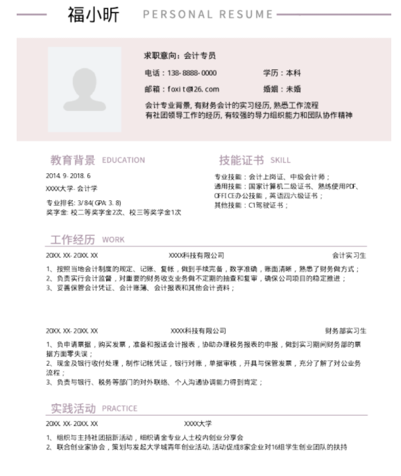 云模版带你看看HR如何判断注水简历，我们要做的就是反向操作