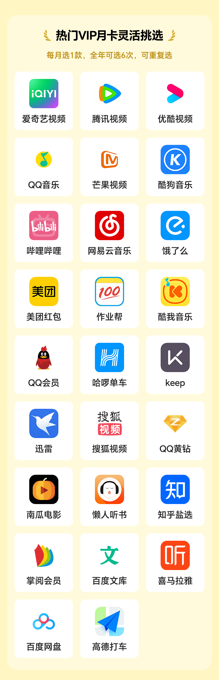 告别选择困难！每月一次，腾讯、爱奇艺、芒果随便挑！