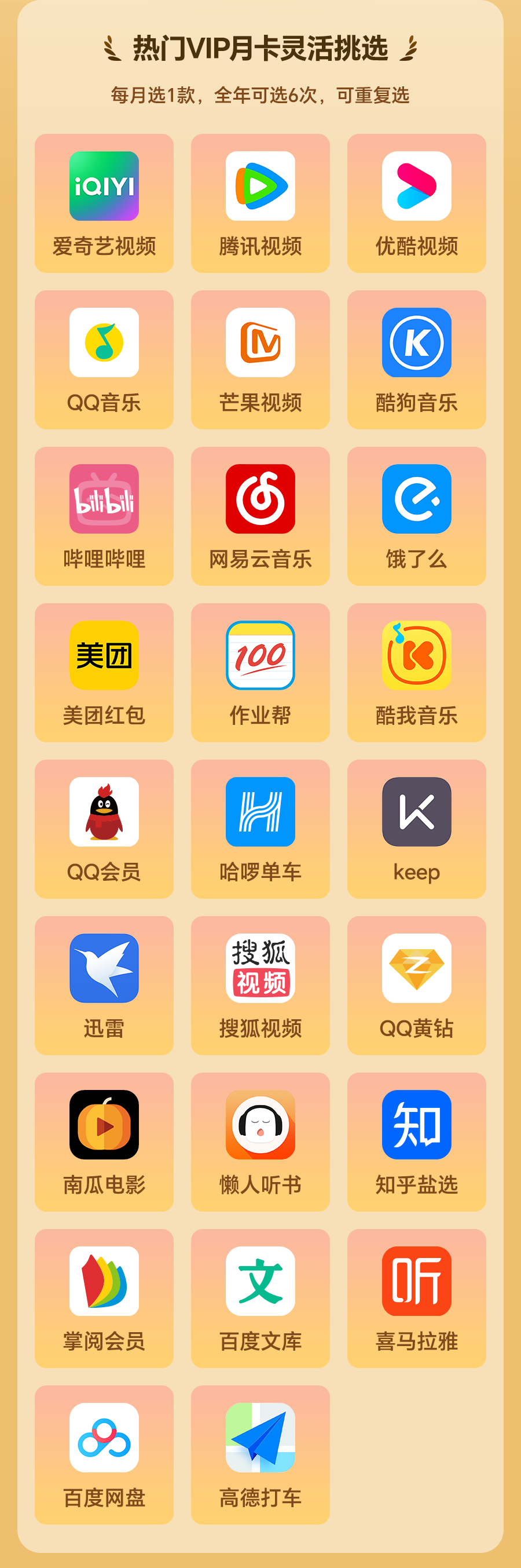 别再给腾讯、优酷挨个充钱了！这样续费省爆啦！